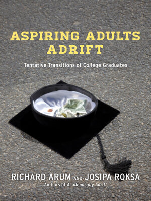 cover image of Aspiring Adults Adrift